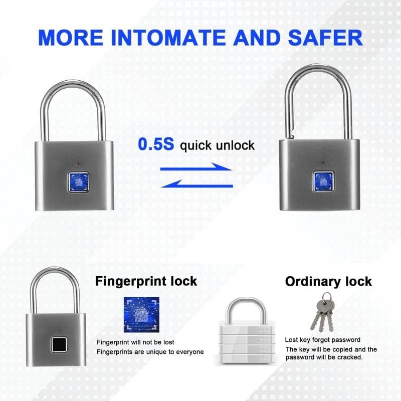 Porta Mini Keyless Smart Security Lock Fingerprint Padlock Gym Cabinet Box Bag Suitcase Luggage Code Password Travel Lock (Color : E) (E)