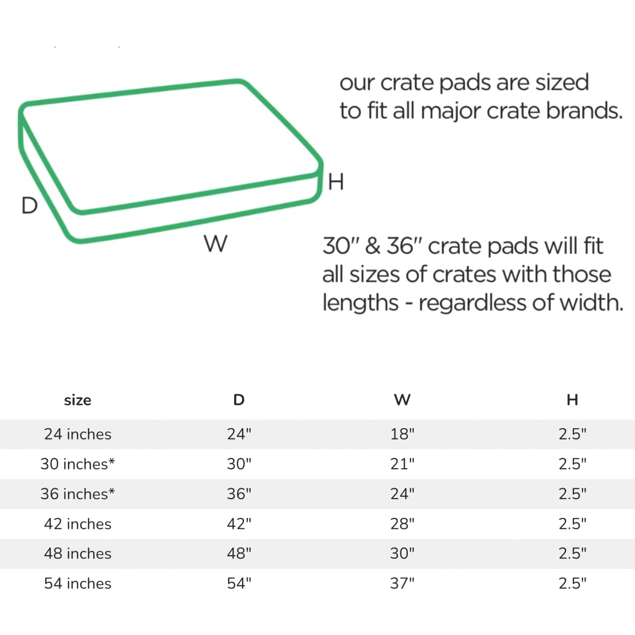 Molly Mutt Dog Crate Pad Cover, 100% Cotton Canvas Mat for Dog or Puppy Crate Bed, Durable, Washable, and Free of Harmful Chemicals, Pre-Shrunk, 36