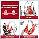 EZ Assistive Universal Full Body Patient Lift Sling, Lift Medical Sling for Bed Positioning, Transfer for Elderly, Disabled, Bedridden, 500LBS Weight Capacity (Rot-Mittel)