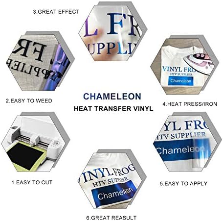 VINYL FROG Chameleon Heat Transfer Vinyl Purple to Blue Gradual HTV Vinyl Roll 30.5x100cm Heat Press Gradient Change Color Iron on Vinyl for T-Shirts