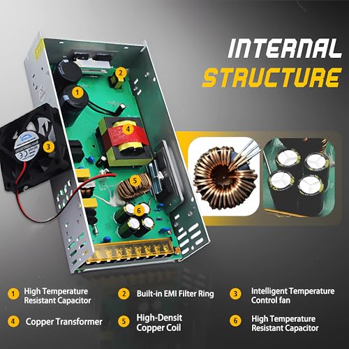 24V 25A 600W AC to DC Converter - 110V/120V to 24V Transformer LED Driver with Smart Cooling Fan for LED Strip, CCTV, and Car Devices2