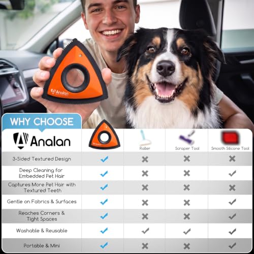 Image of Analan Mini Pet Hair Remover for Car Detailing Dog Hair Tool Brush(Orange)