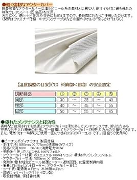 Amazon.co.jp: ヴィーナスボディサウナ2/ダークブラウン/エステマット