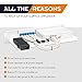 Sophos Home Firewall Rack Mount - 1.3U Server Rack Shelf with Easy Access Front Network Connections, Properly Vented, Customized 19 Inch Rack - RM-SR-T10 by Rackmount.IT