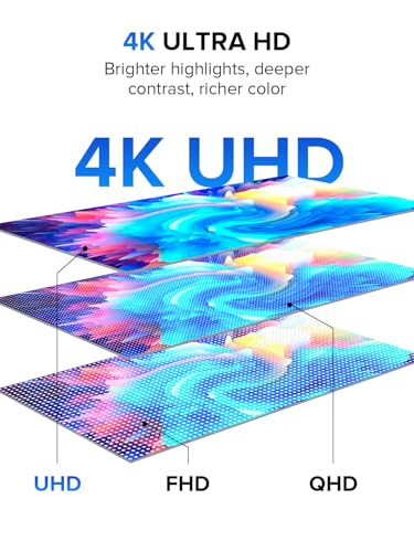 Image of UPERFECT 18.5 inch 4K QLED Portable Monitor, 3840x2160 UHD Display | 145% sRGB, 60Hz, VESA Support, Protective Case Included, USB-C & Mini HDMI External Screen for Laptop & Gaming