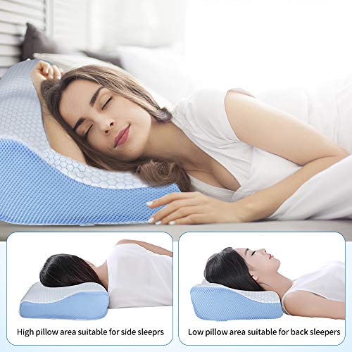 Winjoy Contour Memory Foam Pillow Orthopedic Sleeping Pillows, Ergonomic Cervical Pillow for Neck Pain - for Side Sleepers, Back and Stomach Sleepers, Free Pillowcase Included - Thumbnail 2