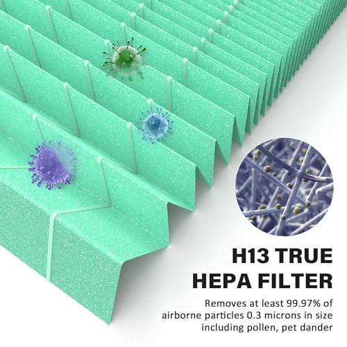 Image of 2 Pack AC400 Replacement Filter for Purivortex AC400 Air Purifier, 3-in-1 Toxin Absorber Filter, Green