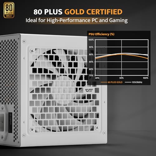 darkFlash darkFlash PMT850 完全モジュラー電源 ATX 3.1& PCIe 5.1対応 の商品画像 3