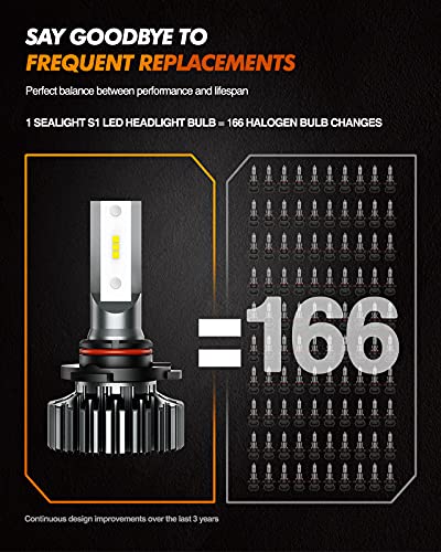 Image of SEALIGHT 9005 /9006 Fog Bulb, 30000LM Super Bright, 6500K White, 3Mins Plug and Play Installation, Fanless Design, Non-Polarity Fog Lights, Powersports Lighting Accessories,4 pack