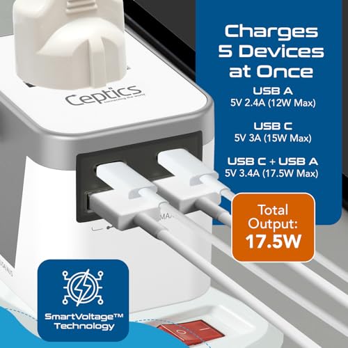 Image of Ceptics Universal Travel Adapter Plug with Dual USB-A and C Ports - Worldwide Power Adapter for Europe, UK, China, UAE, Australia - Charge Phones, Smartwatches & Tablets - Type A, C, G, I