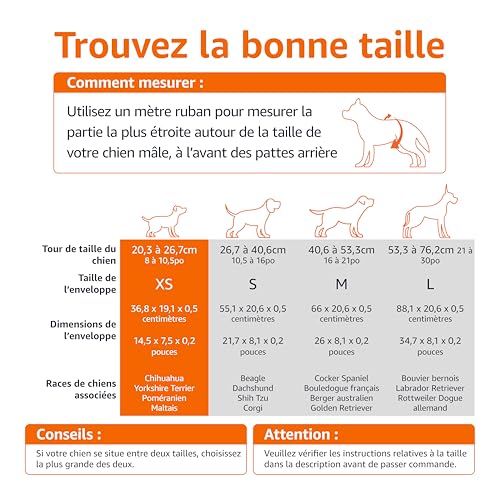 Amazon Basics Lot de 30 Couches jetables pour Chien mâle, Taille XS, Blanc – vue 4