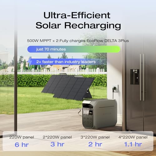 ef ecoflow solar generator delta 3 plus with 220w bifacial solar panel 1000w solar input lfplifepo4 battery portable power station for home backup power camping amp rvs