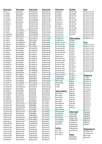 DL-pro Sprüharm für AEG Electrolux 111894910/4 1118949104 Wascharm oben grau für Geschirrspüler Spülmaschine Geschirrspülmaschine