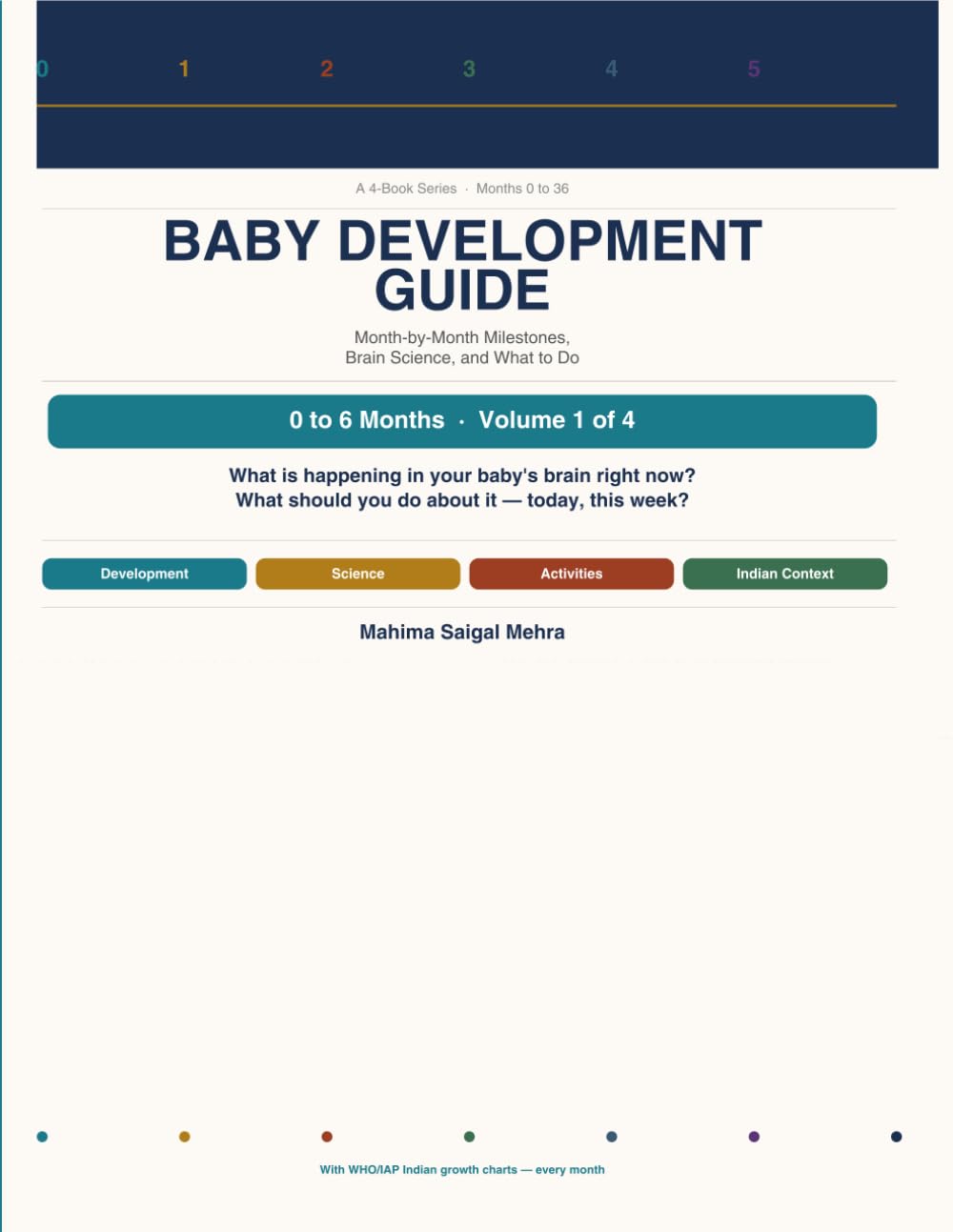 Baby Development Guide: 0 (Birth) to 6 Months: Month-by-Month Milestones, Brain Development, What to do, Activities & Growth Charts for Smart Parenting