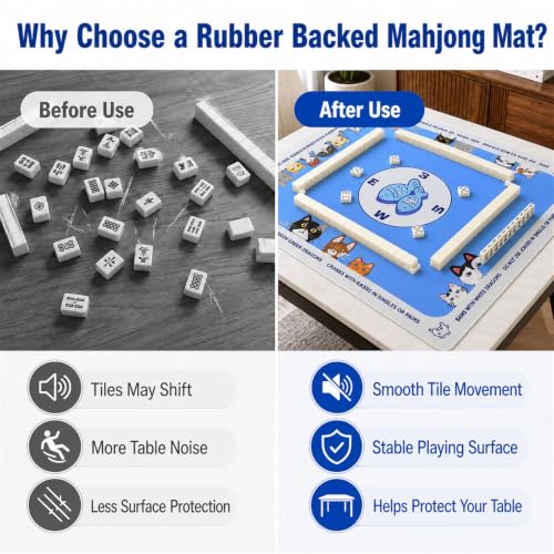Mahjong Mat 31.5"x31.5" Non-Slip Noise Reduction Gaming Mat-Cat Theme(Blue) by TRZUMZZ - Used condition - Image 4