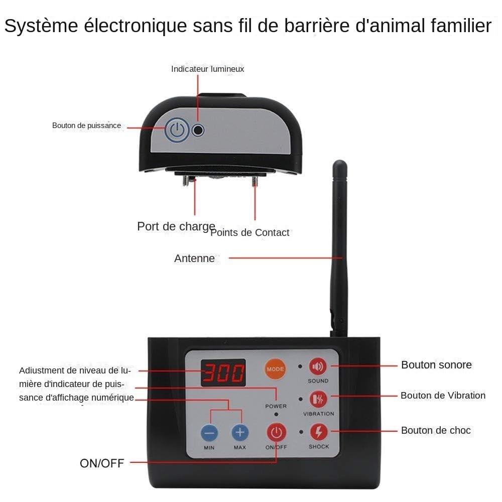 Système de clôture électronique sans Fil pour Chien de Compagnie 2 en 1 et Collier de Dressage pour Chien Formation par Vibration de Choc et Fonction de clôture(Convient pour 1 Chien)