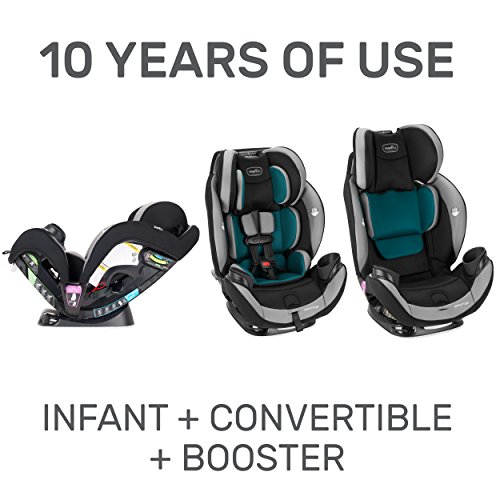 Evenflo EveryStage DLX All-in-One Car Seat, Reclining Car Seat,Infant Convertible & Booster Seat,Grows with Child Up to 120 pounds, Angled for Comfort & Safety, 3-Times-Tighter Installation, Reef Blue