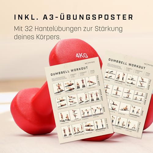 Hanteln 4 kg Neopren Set mit Fitnessposter für effektives Training