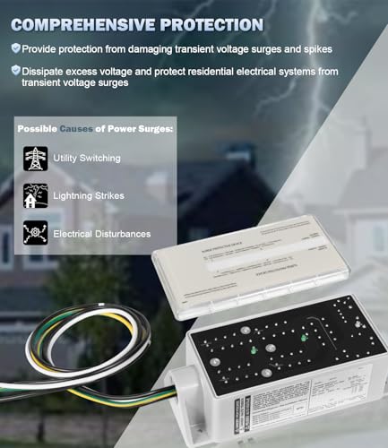 image for Bonbo FS100 Whole House Surge Protection Device Rated for 100,000 Amps
