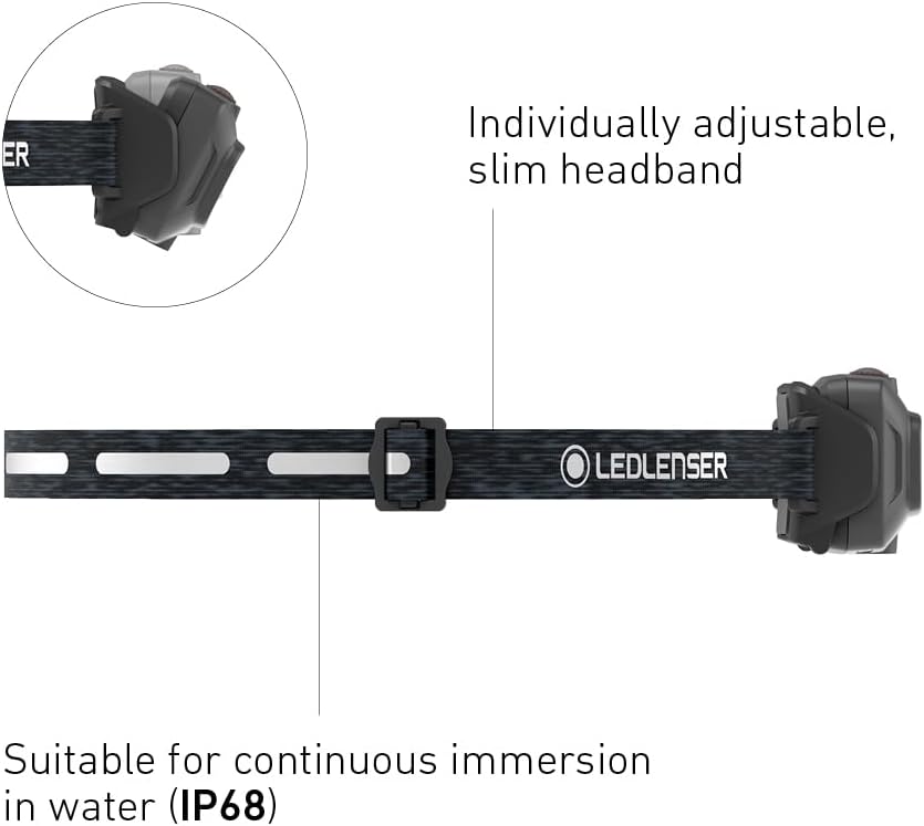 Detail of Ledlenser HF4R Signature Headband adjustment