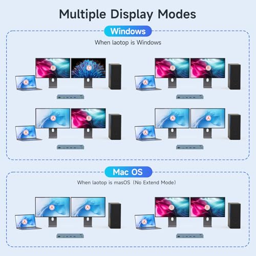Image of USB C KVM Switch 4K@60Hz,Dual Monitor USB C HDMI DP KVM Switch for 1 PC and 1 Laptop Sharing 2 Monitor and 4 USB3.0 Devices, PD Power for Laptop with Wired Remote Control and USB Cables, Silver 12cm