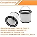 IOYIJOI 8 Pack Vac Replacement Filters for Black & Decker PVF110 PHV1810 PHV1210 BDH2000PL BDH1600PL BDH2020FLFH BDH1620FLFH. Compare to Part # PVF110