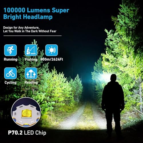 Led-Rechargeable-Headlamp-100000-Lumens-Head-Lamps-Outdoor-Rechargeable-Bright-Headlamps-for-Adults-with-5-Modes-Ipx7-Waterproof-90-Adjustable-Lamp-Camping