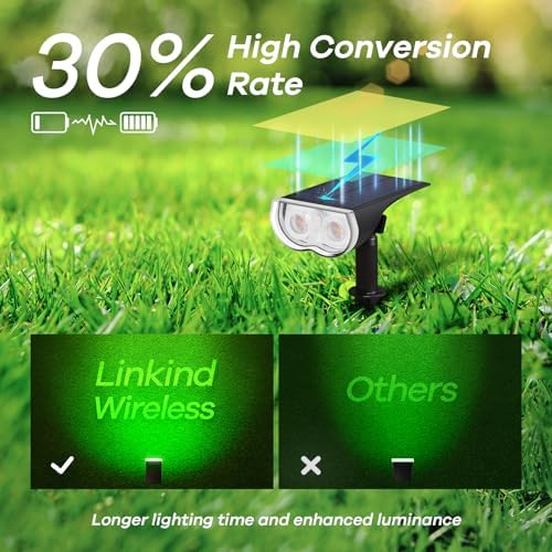 Linkind Smart Solar Lights Outdoor SL5 with Motion Sensor,6 Pack, IP65 — view 7