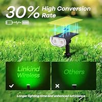 Linkind SL5 Smart Solar Gartenstrahler 4er Set, Musik Sync, Rotlichtalarm, Bluetooth APP Gruppensteuerung, RGBW 16 Mio. Farben IP65 Außenleuchte mit Bewegungsmelder für Garten Terrasse Weg Sicherheit – Ansicht 8