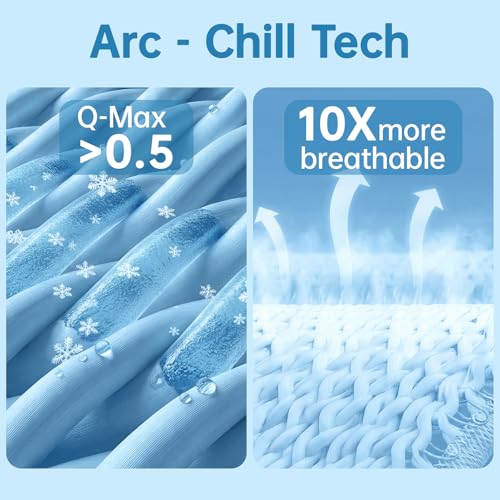 Image of Guohaoi Cooling Blanket for Hot Sleepers and Night Sweats 90 inchx90 inch Queen