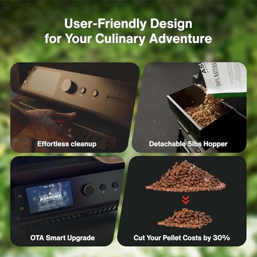 ASMOKE Smoker Guga’s Pick | Smart Portable Pellet Grill with 5" LCD Screen 8-in-1 BBQ, 8H Battery, Wi-Fi Control, 271 sq.in, ASCA Steam Tech, PIN Precision Temp Fit for Camping, Family Outdoor Cooking - Image 6