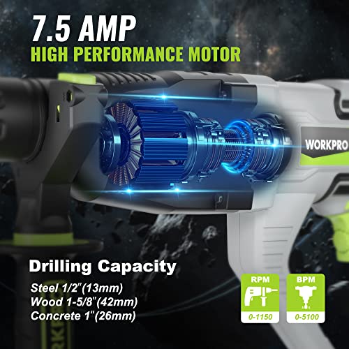 Image of WORKPRO 1-1 /4 Inch SDS-Plus Rotary Hammer Drill, 7.5AMP, Lightweight Corded Version for Concrete Demolition Chipping Rotomartillo, 5 SDS-Plus Bits