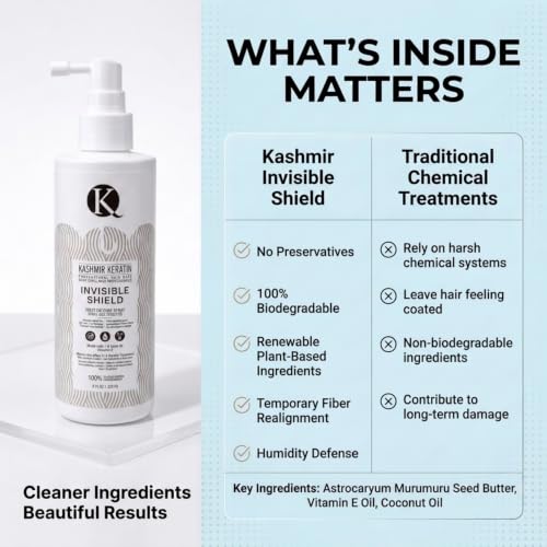 Kashmir Keratin Invisible Shield Frizz Defense Spray 236 ml miniatura 7