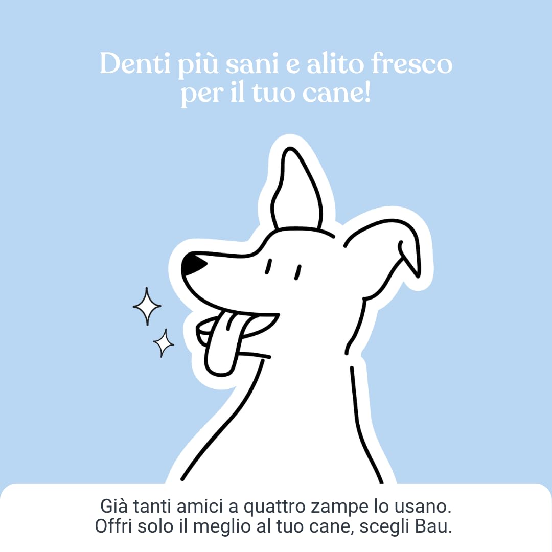 Dentifricio Spray per Cani, Pulizia Denti Profonda, Alito Fresco, Previene Tartaro, Menta e Tè Verde 100 ml