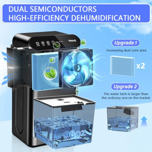 Image of Dehumidifier for Home (98 OZ, 1000 sq ft), Small Quiet Dehumidifiers with Drain Hose, Auto Shut-Off, Sleep Mode, 3 Timer Modes, for Bedroom, Bathroom, Basement (CT6-Light Black)