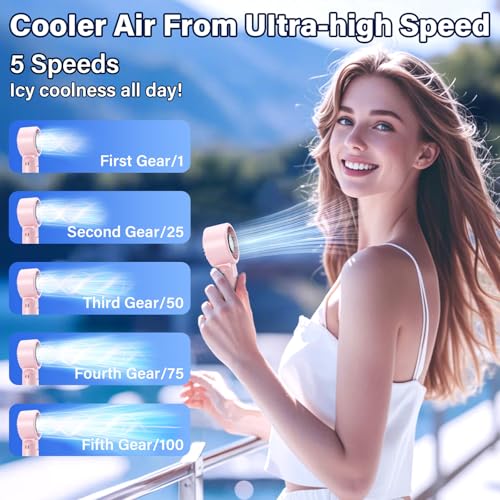 AUIIAH Handheld Fan Turbo - Portable Battery Powered Mini Hand Held Fan Rechargeable with Power Display, 5 Speeds, Personal Pocket Cooling Fans for Travel, Makeup, Outdoor, Women, Men — view 4