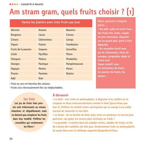 L'assiette à malices: 100 astuces pour cuisiner