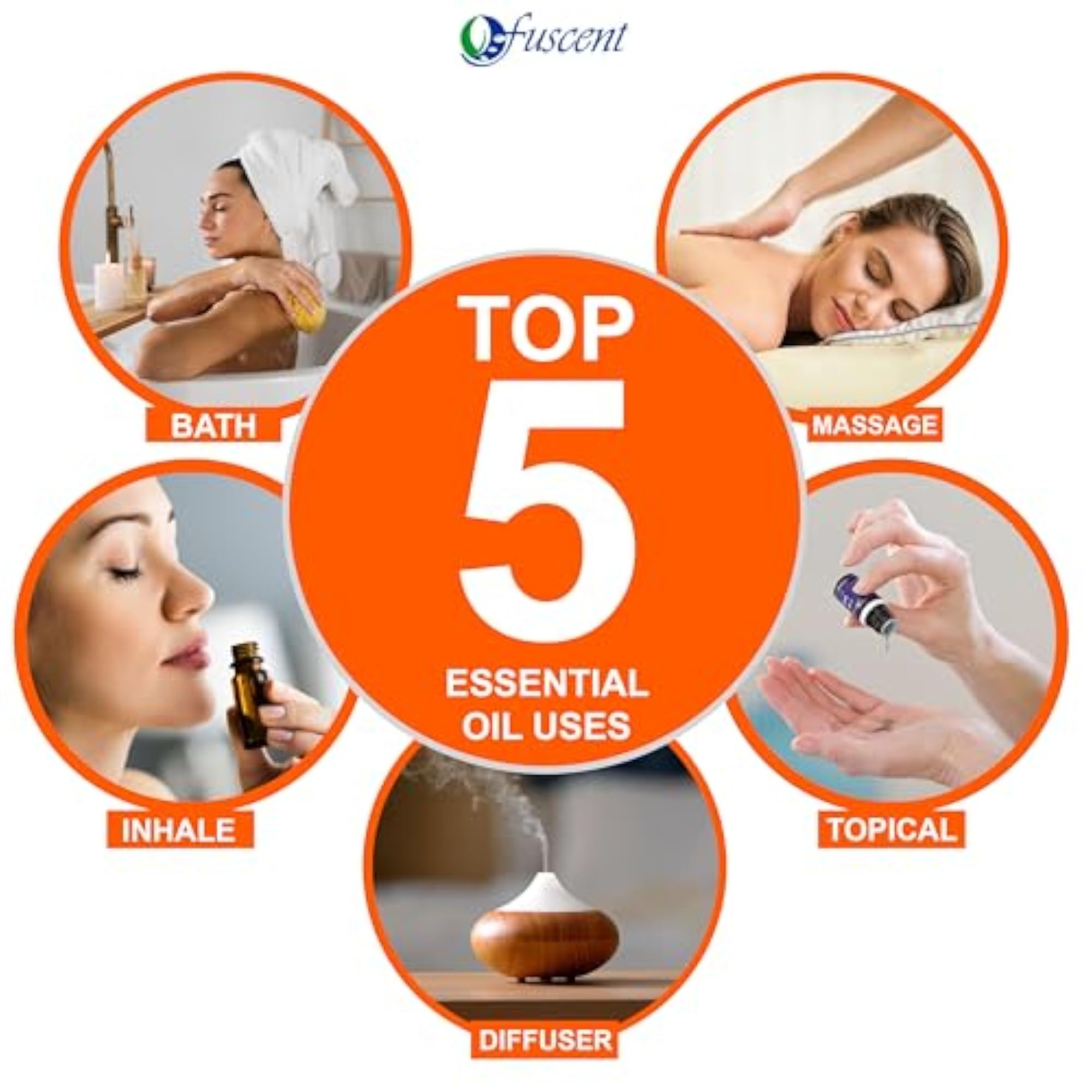 Essential Combo Pack of 2 Lavender and Orange Oils