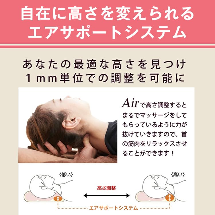 Amazon｜頸椎メモリーフォーム枕 - 人間工学的輪郭枕 首と肩の痛みに