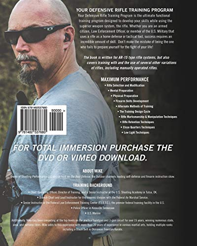 Your Defensive Rifle Training Program