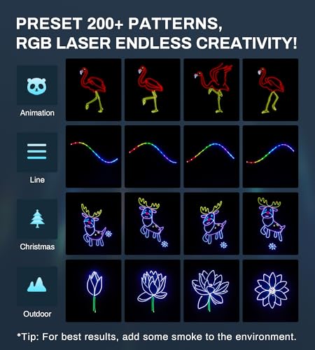 Image of Stage Laser Lights with App Control, 2W Animation Laser Stage Light, DMX512 /Sound Activated /Remote Control, Laser Light Show Projector for Stage, Clubs, Home Parties, Birthdays