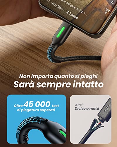 INIU Cavo USB C Type-C, [5 Pezzi 1+1+1,8+1,8+3m] 3,1A QC Cavo USB Type C in Nylon di Ricarica Rapida, Caricabatteria Tipo C di Sincronizzazione Dati Compatibile con Samsung S21 Note Xiaomi Huawei ECC.