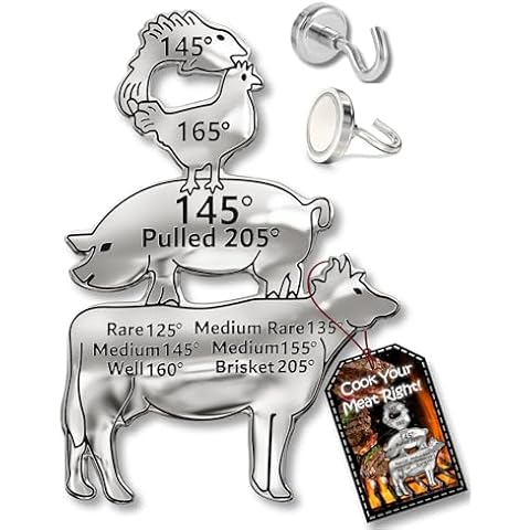 Metal Meat Temperature Magnet for Grilling Cover
