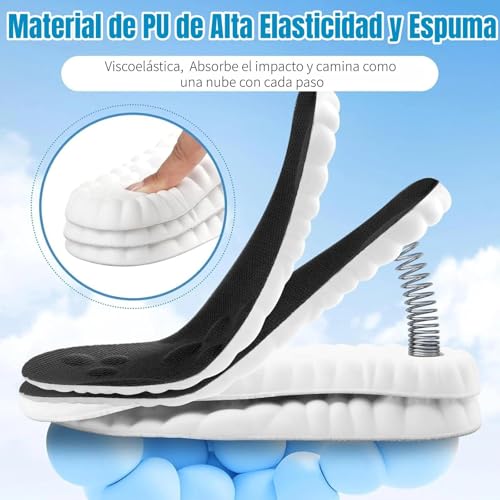 Plantillas antifatiga 8 Imagen adicional