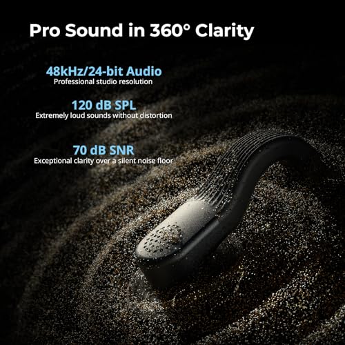 SMALLRIG Wireless Mic S70-C2 (2 TX + 1 RX) + S70 Mic Case miniatura 5
