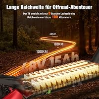 E Scooter mit Straßenzulassung,10 Zoll Elektroroller mit 15AH Batterie Max 100km Reichweite,Duales Bremssystem Und Doppelte Stoßdämpfung, E Roller für Erwachsene Pendeln und Geländefahrten – Ansicht 4