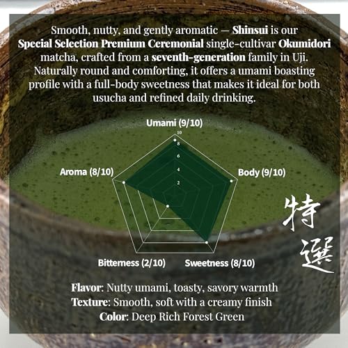Té Verde Matcha Ceremonial 20 g miniatura 2