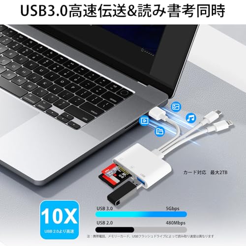 SDカードリーダー 3-in-1 カードリーダー Type-C/USB A &iPhone sdカードリーダー Lightning/Type C/US B 3.0 メモリ タイプc USb/SD/TF変換アダプタ・microSDカード 0TG機能 高速双方向データ転送 設定不要 写真/動画/資料読み込み iPhone/iPad/IOS/PC/MacBook/Androidスマホなどのデバイスに対応