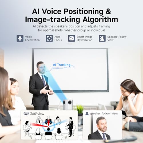 Image of SVBONY A1 AI-Powered 360Conference Camera,Speaker Tracking & Auto Framing, 1080P Video,AI Noise Cancellation, 16.5ft Microphone Pickup Meeting Room Camera,Compatible with Zoom,Teams & Google Meet