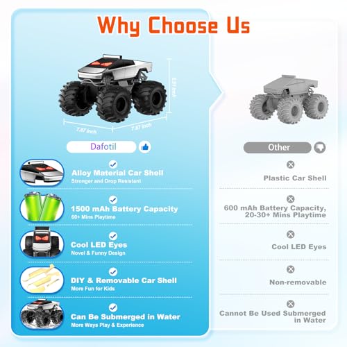 Image of Remote Control Car with LED Eyes, Amphibious Monster Truck Boys Toys RC Cars, 2.4 GHz Waterproof RC Trucks, Rechargeable 4WD All Terrain Off-Road Pickup, Boy Christmas Birthday Gifts Kids Toys Ages 6+